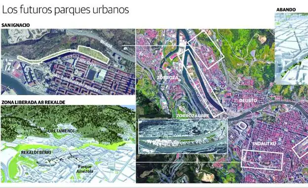 Cuatro nuevos parques dotarán a Bilbao de zonas verdes del tamaño de 15 estadios