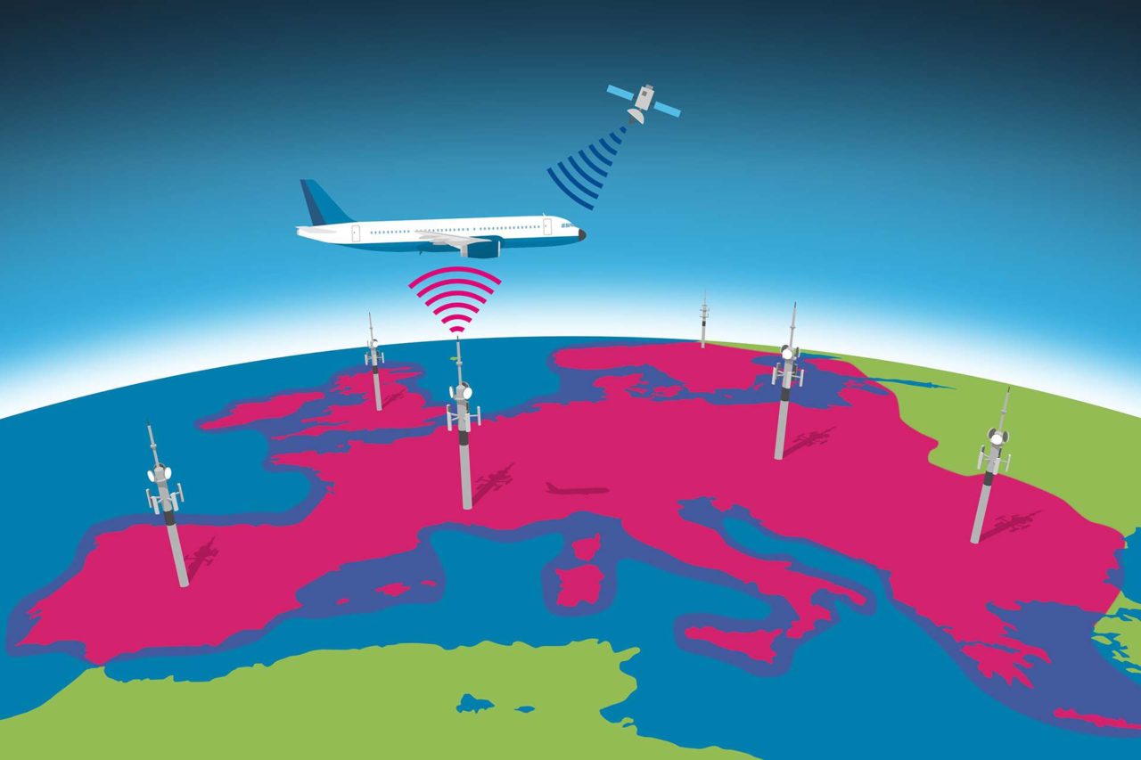 European Aviation Network