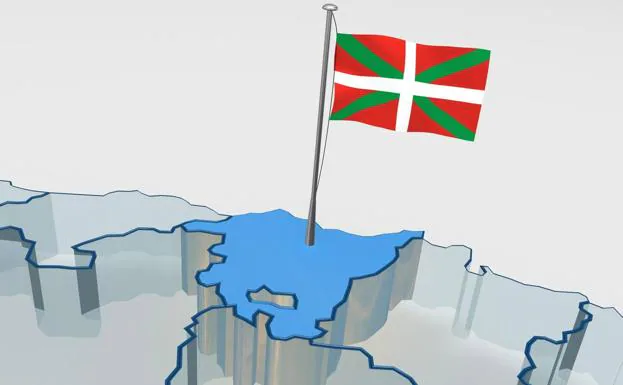 Solo el 22% de los vascos está a favor de la independencia de Euskadi