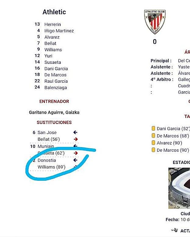 Fragmento del acta del partido.