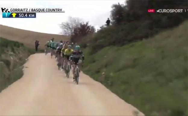 Itzulia 2019: Así ha sido el paso por el primer 'sterrato'