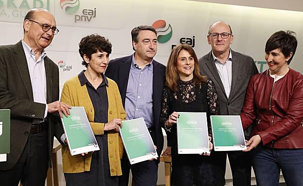 Programa electoral de la formación nacionalista para el Congreso y el Senado.