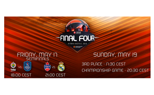 Final Four 2019 baloncesto: horarios de las semifinales y final de la Euroliga