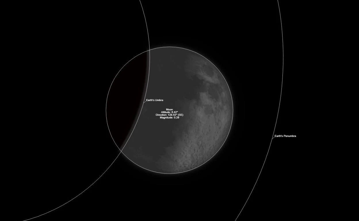 Eclipse parcial de luna hoy 16 julio 2019 en Vitoria: horarioy cómo verlo