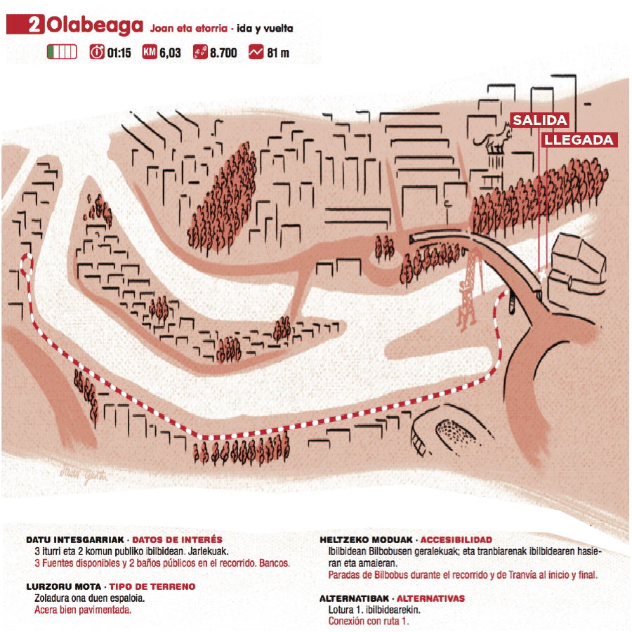 Fotos: Los quince paseos más saludables por Bilbao