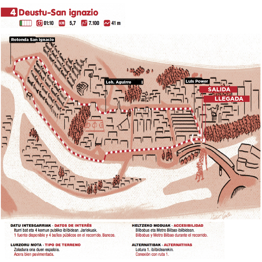 Fotos: Los quince paseos más saludables por Bilbao