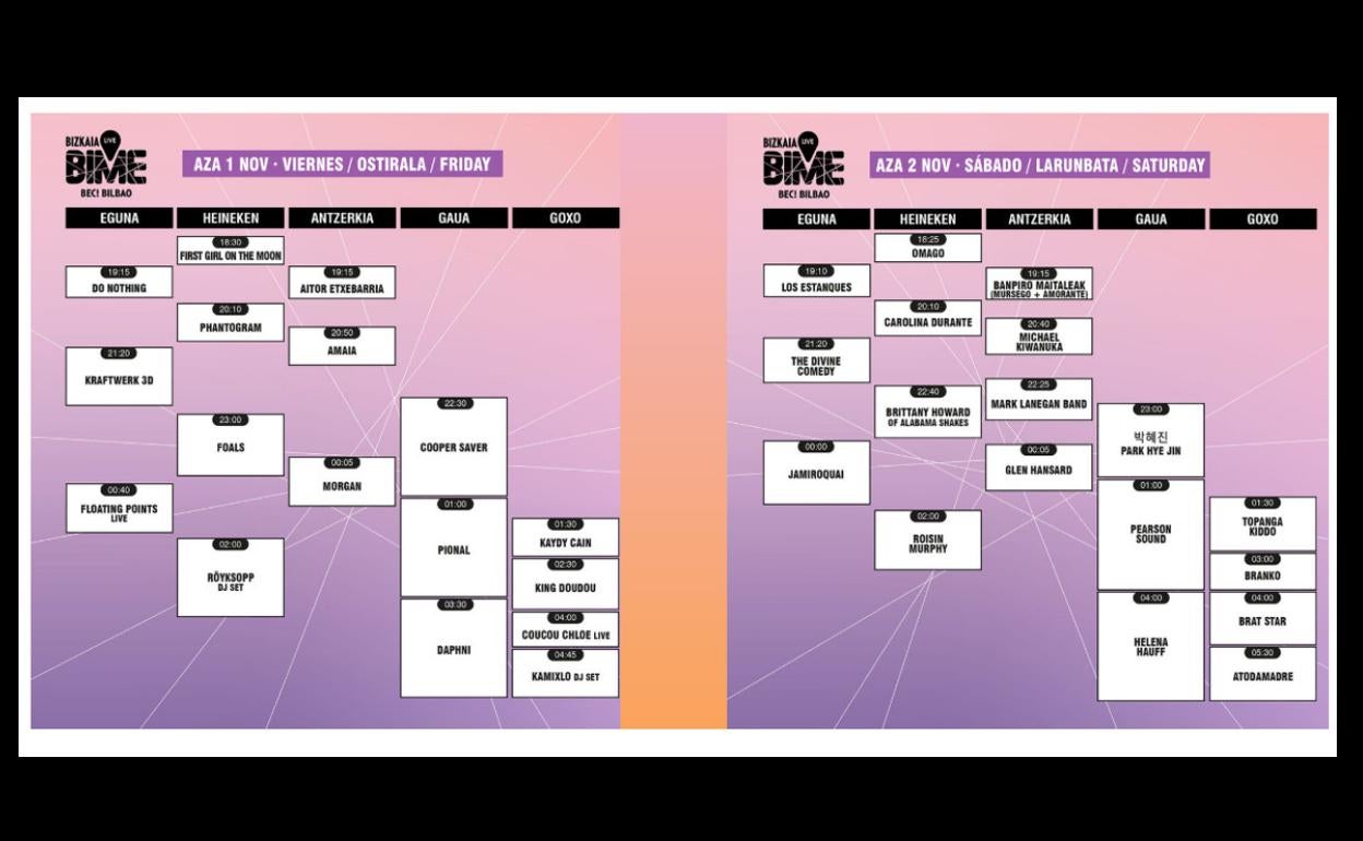 BIME 2019 Bilbao: horarios de conciertos del viernes y sábado