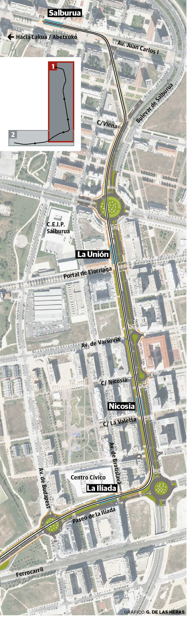 El trazado del tranvía a Salburua. 