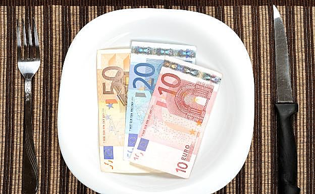 ¿Actúan los bancos de forma concertada?