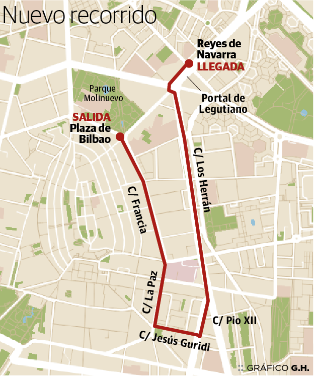 Nuevo itinerario de la cabalgata de reyes de Vitoria.