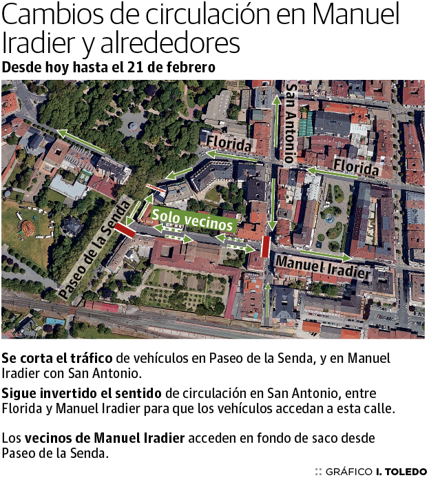 Cambios de circulación en Manuel Iradier y alrrededores