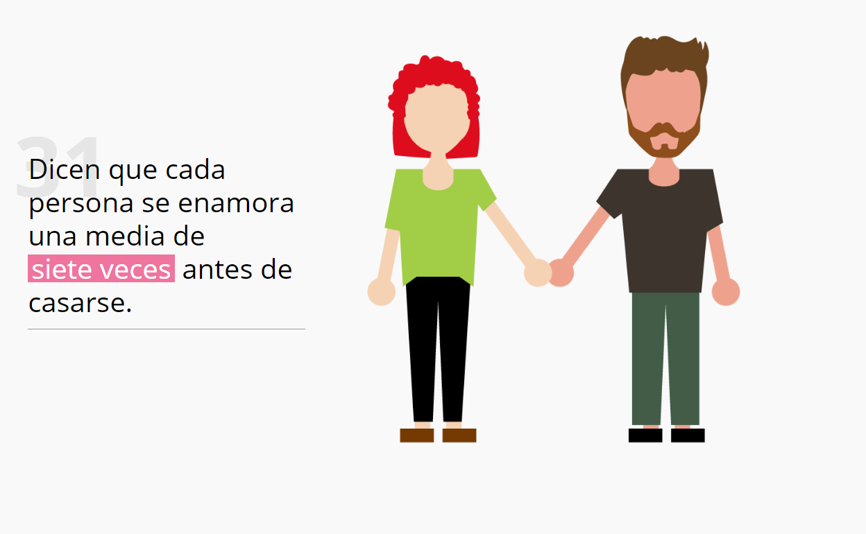 San Valentín 2020: fecha, origen y leyenda de la celebración