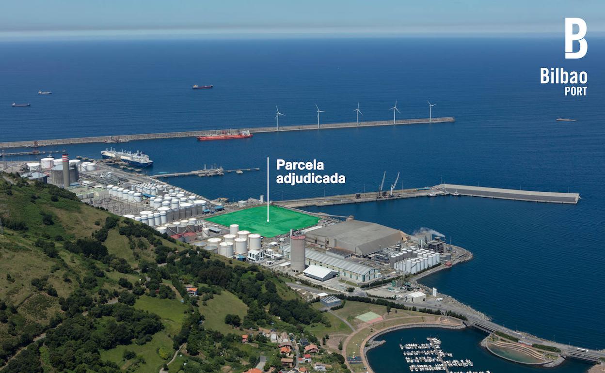 Petronor instalará en el Puerto de Bilbao su nueva planta de combustibles sintéticos