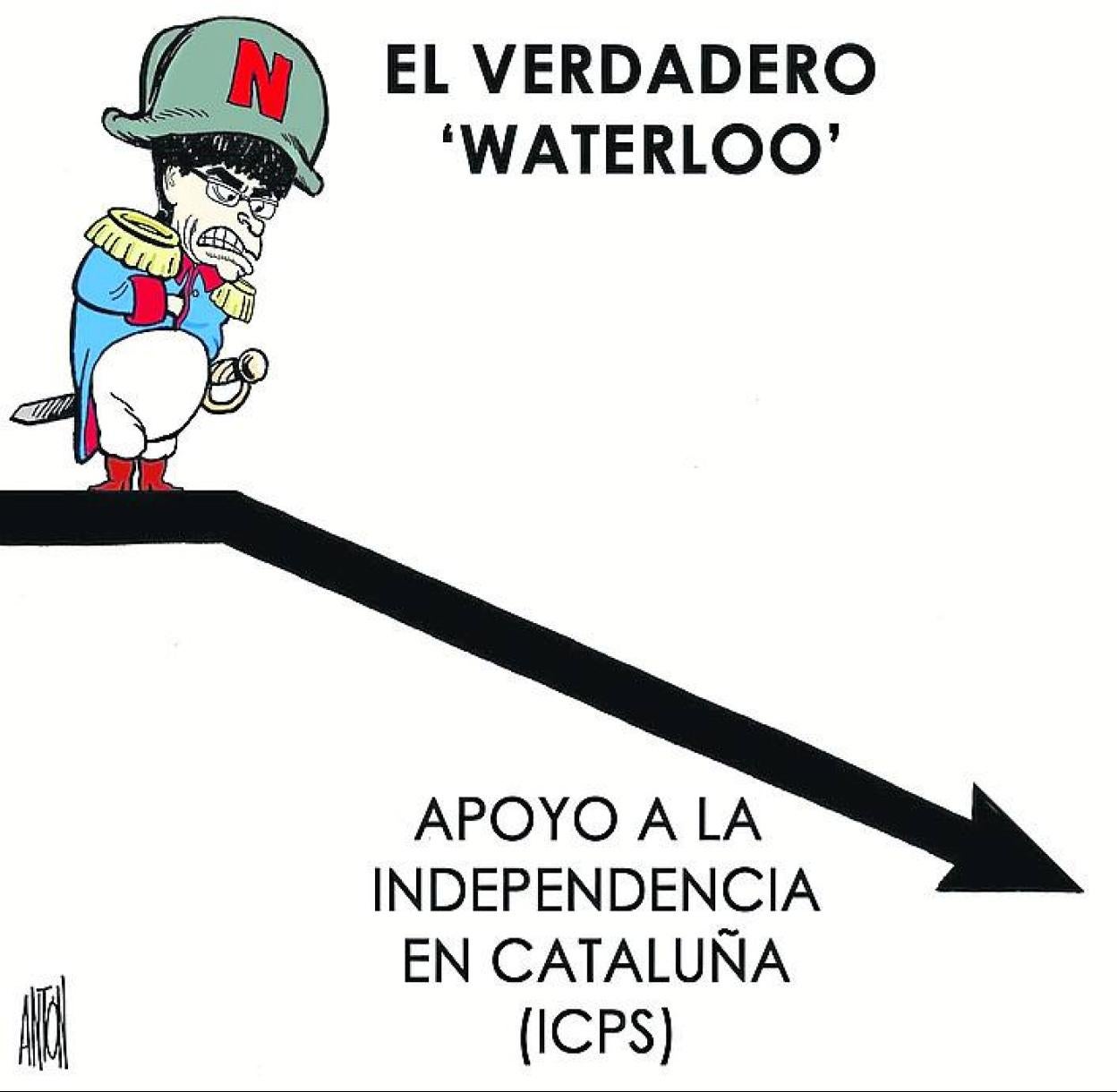 La viñeta de Antón