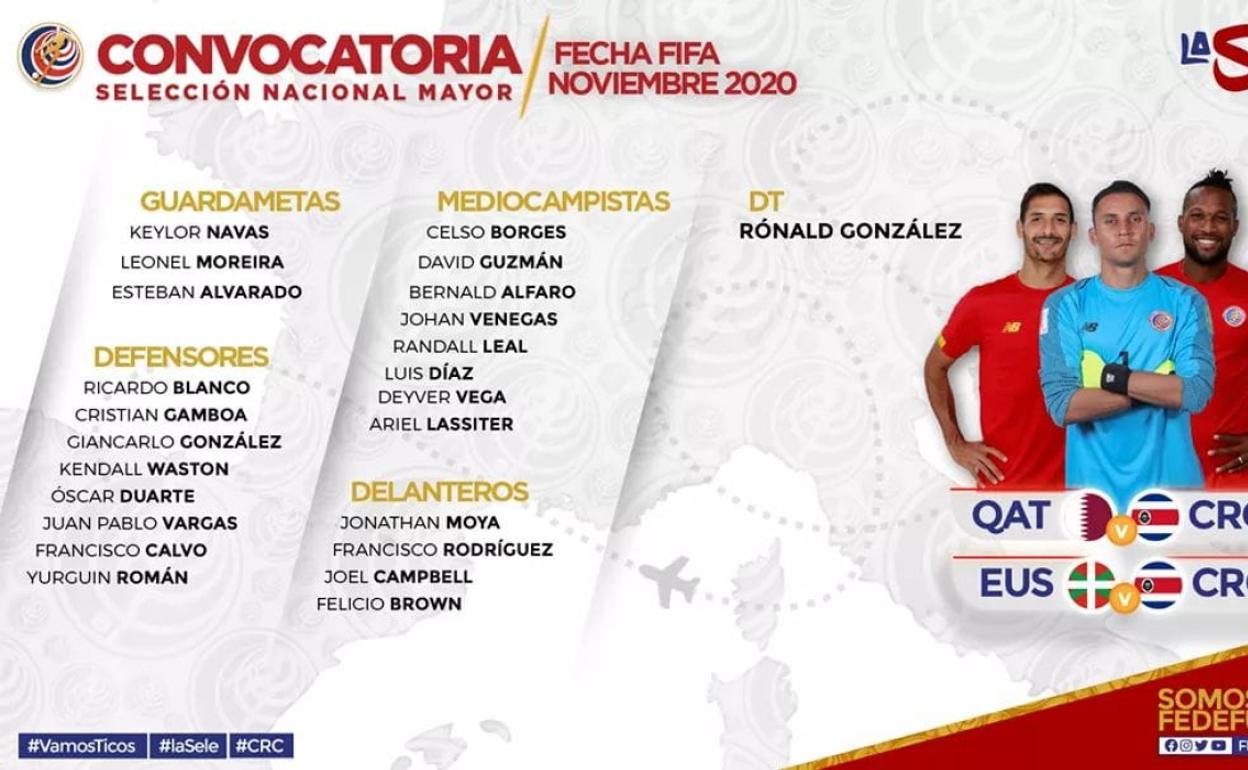 Convocatoria de Costa Rica dada a conocer ayer. 