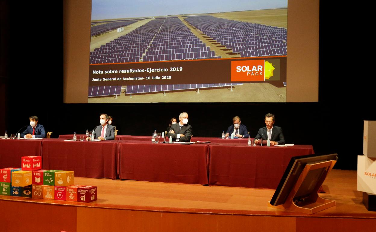 Junta de accionistas de Solarpack en el Euskalduna 