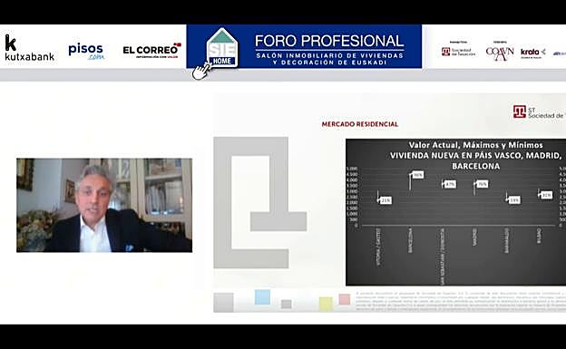'Estrategias post Covid-19 para impulsar la actividad inmobiliaria', por Álvaro Fuentes Bieito