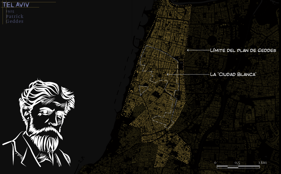 TEL AVIV | 1925 | Patrick Geddes | (Ballater, Escocia, 1854 - Montpellier, Francia, 1932) | El entre, otras cosas, sociólogo y botánico Patrick Geddes fue el encargado de redactar el plan maestro de una ciudad que se había fundado solo 20 años antes. Su análisis del Edimburgo de la revolución industrial le había hecho comprender la relación entre la distribución del espacio en las ciudades y la riqueza en la sociedad. La ciudad tiene un conjunto de más de 4.000 edificios de la Bauhaus o en estilo internacional construidos desde los años treinta por arquitectos judíos alemanes que emigraron a Palestina después de la toma del poder por los nazis.​