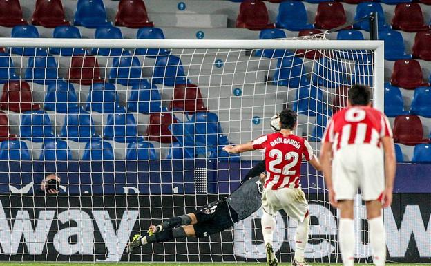 Los goles del Levante - Athletic