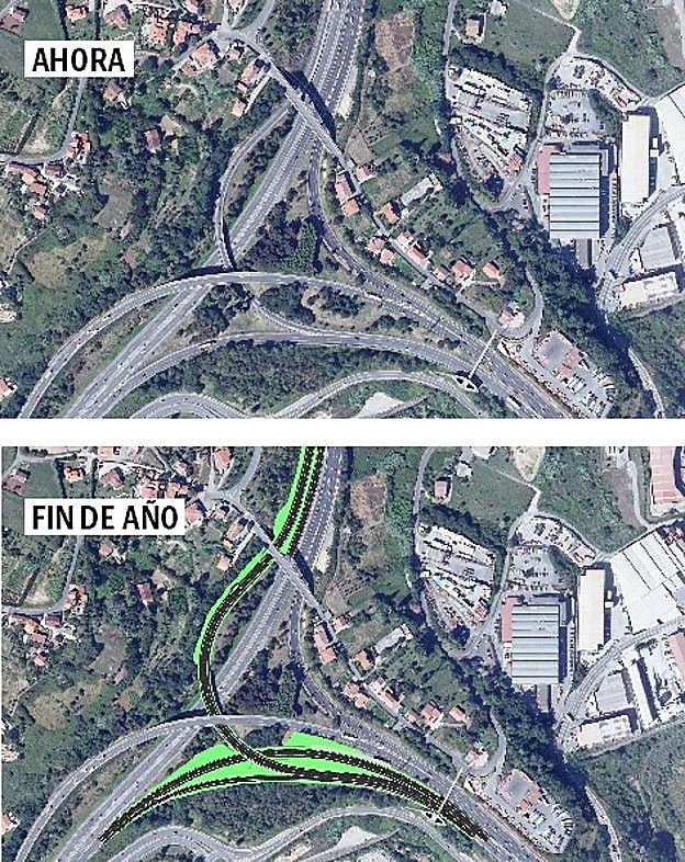 El objetivo de la obra es evitar el trenzado (carriles de incorporación que se cruzan procedentes de diferentes direcciones). Para ello se habilitará un túnel y se mejorará la entrada al Txorierri tanto desde el Puente Rontegi como desde La Avanzada. 