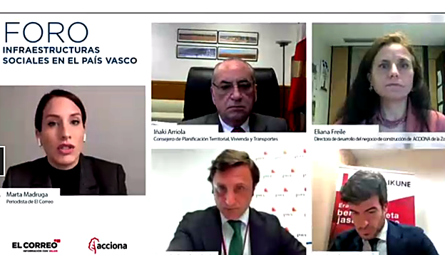 FORO INFRAESTRUCTURAS SOCIALES EN EL PAÍS VASCO: Sigue en directo el Foro Infraestructuras Sociales donde se analiza su papel clave para superar la crisis económica