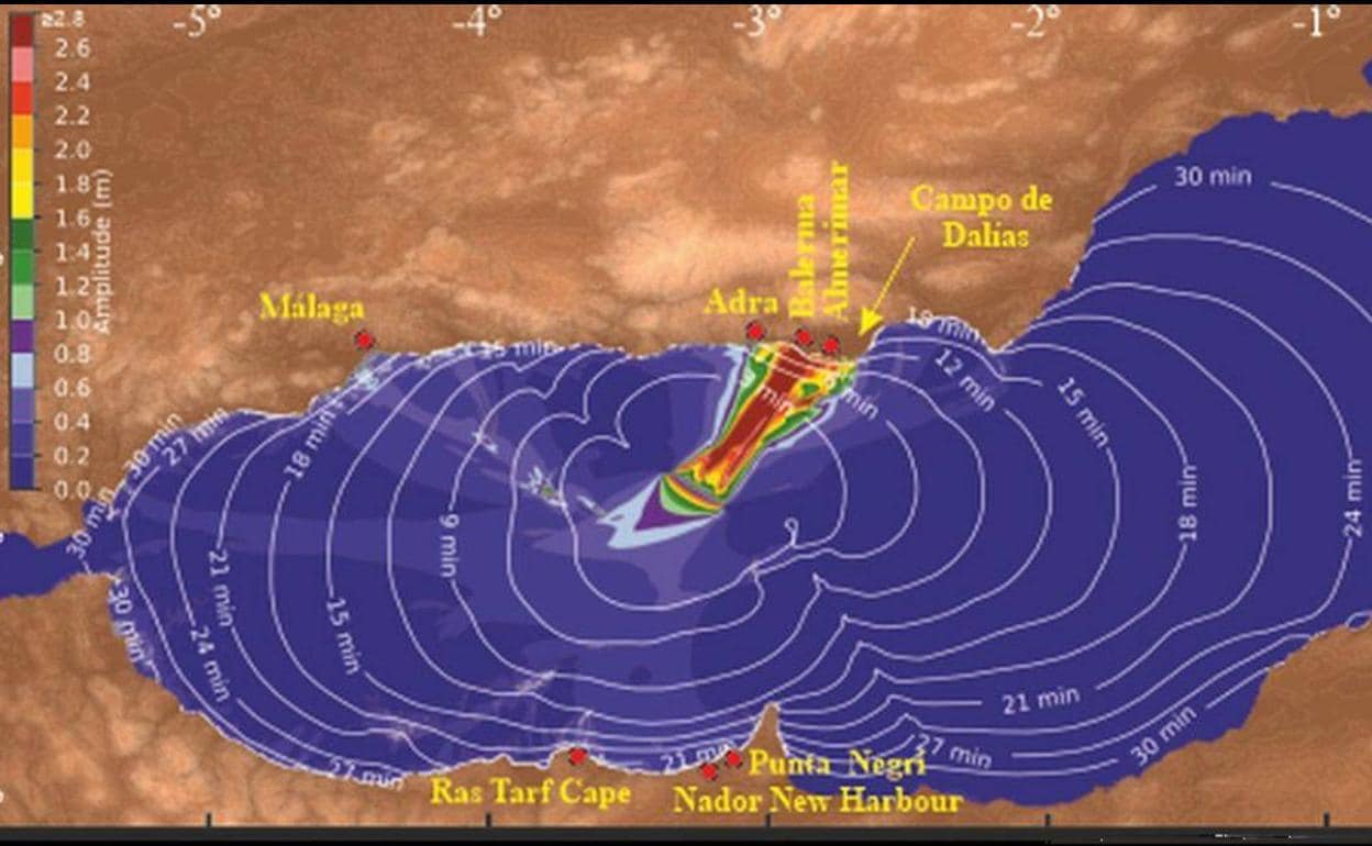 Modelo de propagación del tsunami en el litoral andaluz.