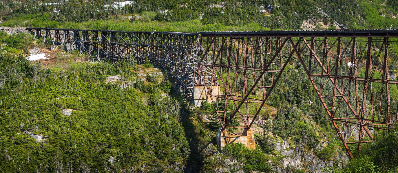 Vía férrea White Pass-Yukon (Canadá)