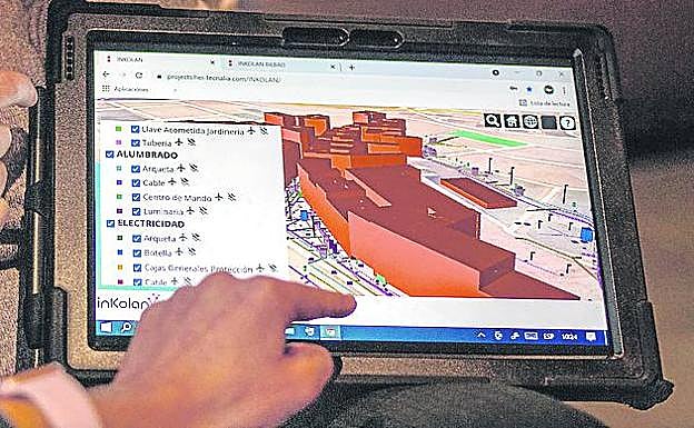 El proyecto piloto se ha desarrollado tomando Uribarri como referencia.