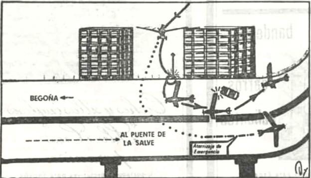 Gráfico del accidente que publicó EL CORREO, con la trayectoria que querían seguir los pilotos y la que resultó del choque contra la farola.