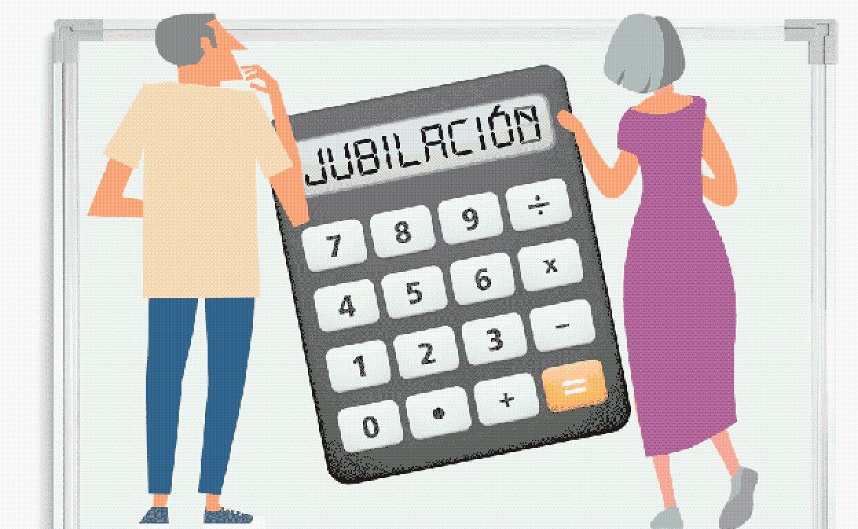 Pensiones y prejubilación: Los requisitos para prejubilarse a los 61 años