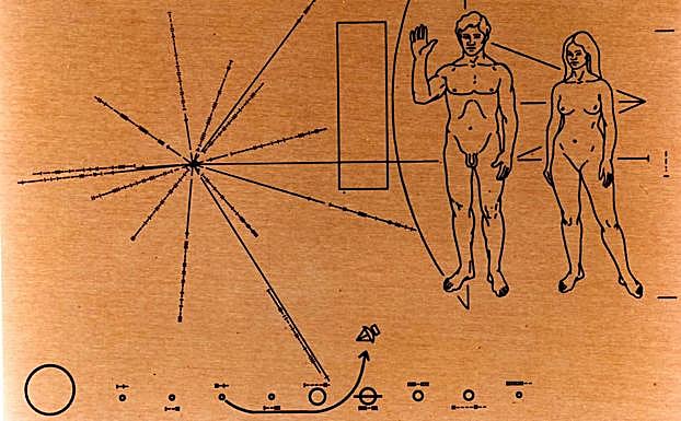 Parte de la placa de oro anodizado de las Pioneer 10 y 11.