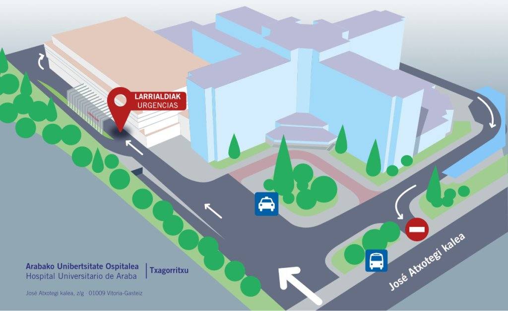 Plano del HUA Txagorritxu.