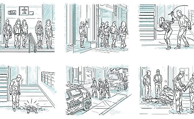 Cronología del suceso