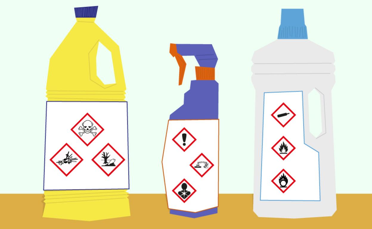 Ojo con estos símbolos, ¿sabes qué te están diciendo?