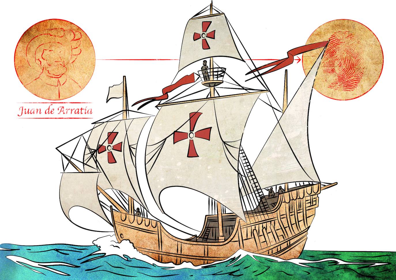 El afortunado marinero Juan de Arratia