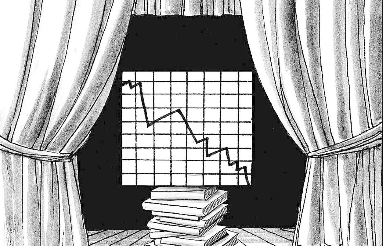 Expectativas de consumo