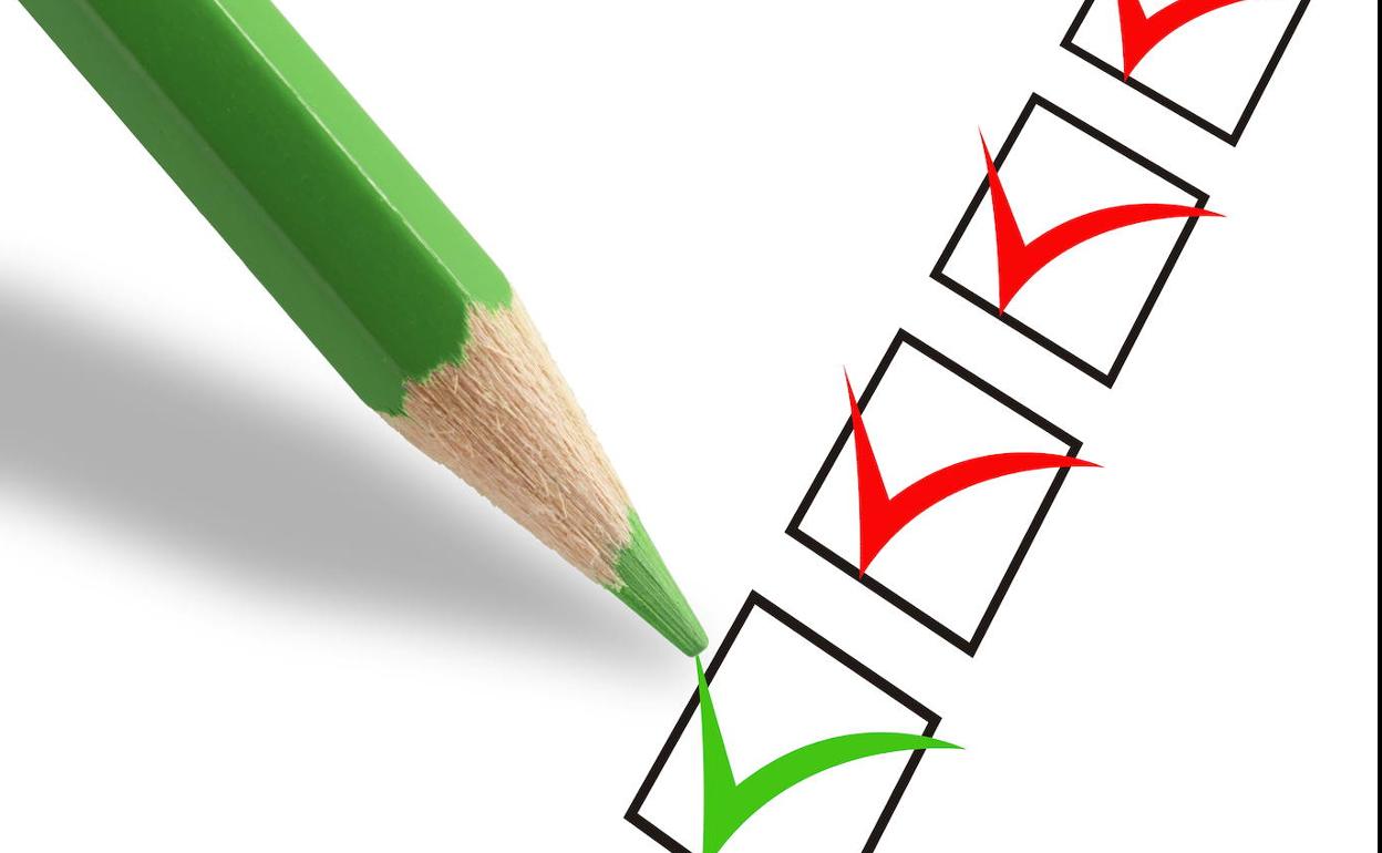 La importancia de acertar en las prioridades