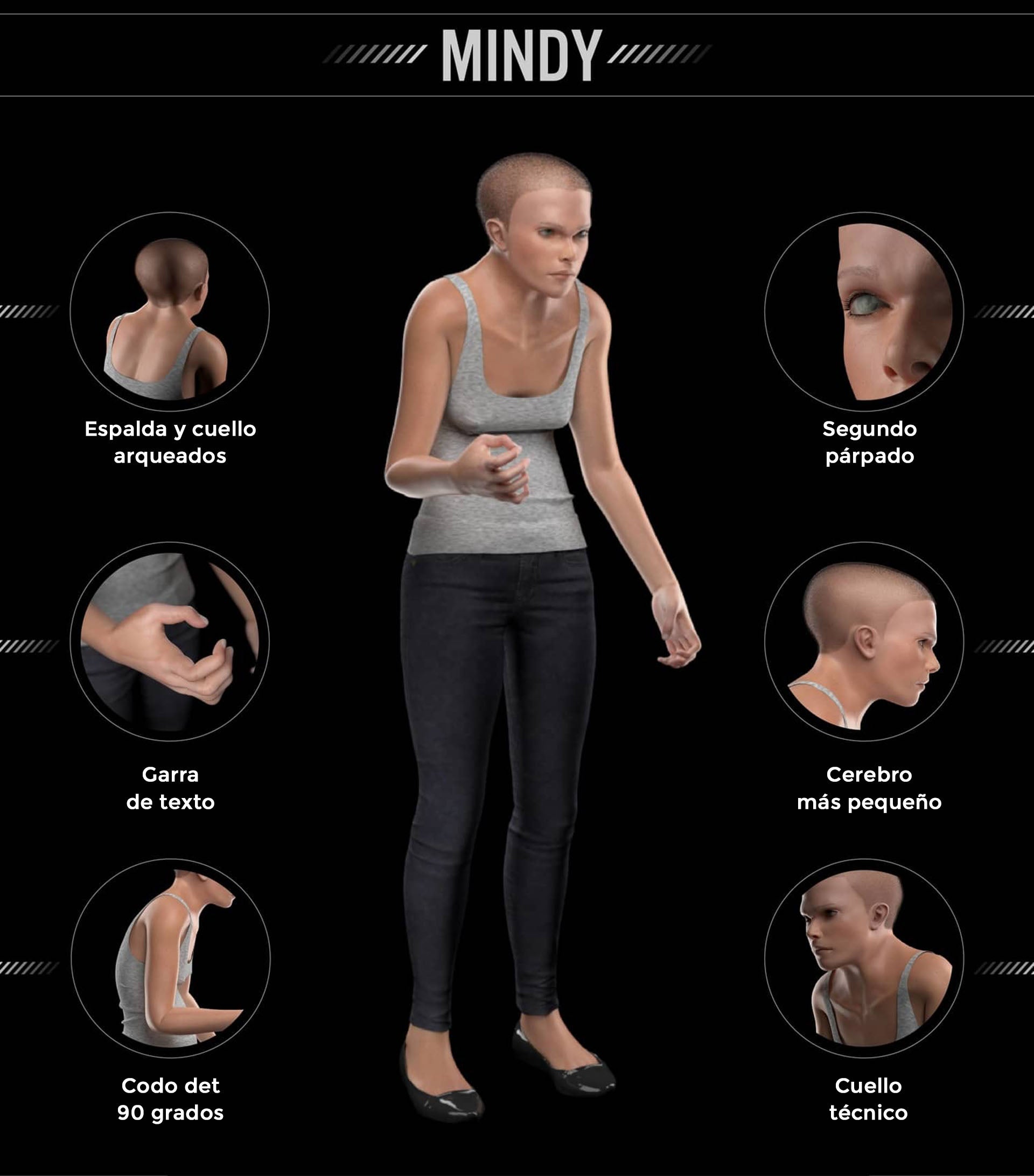 Modelo 3D predictivo de la evolución del cuerpo humano para el año 2100 