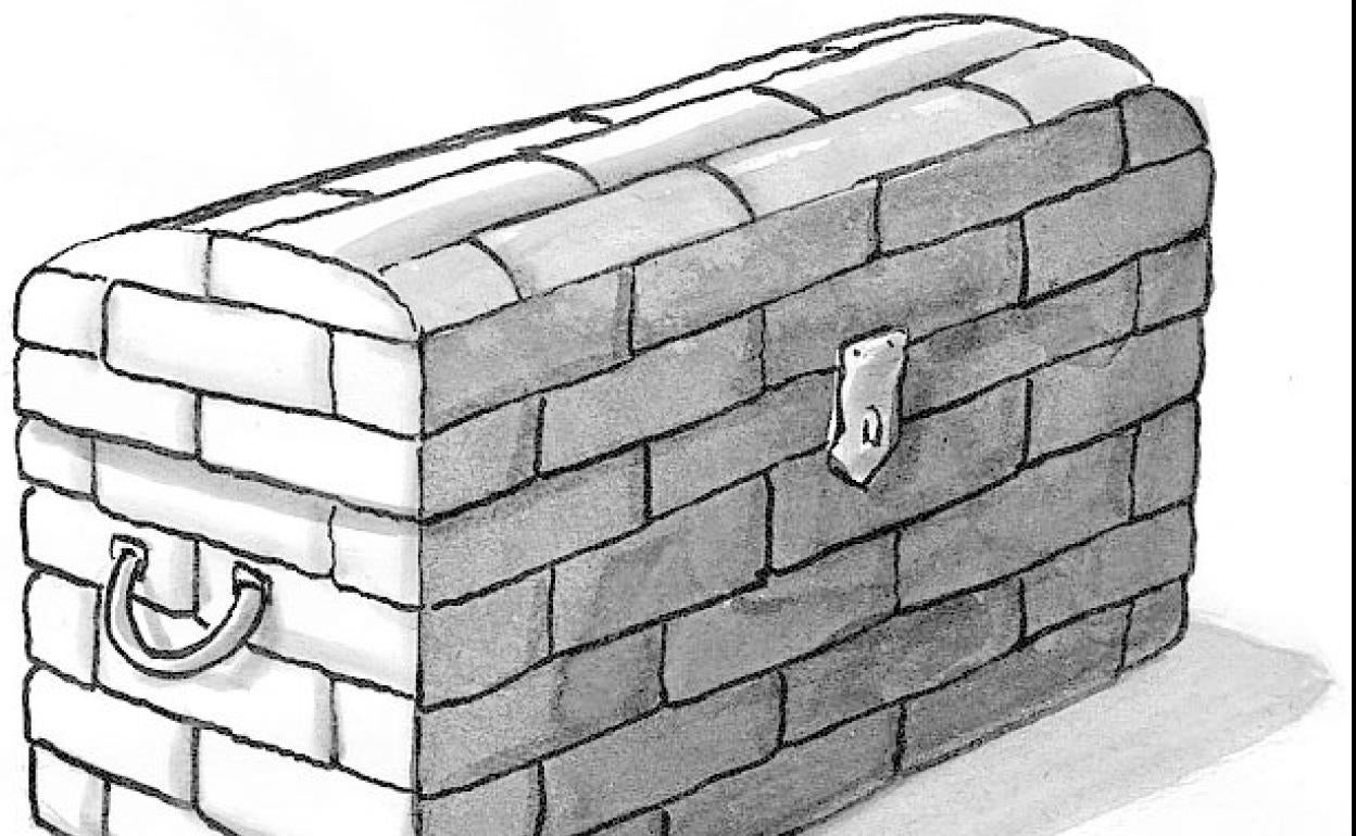 El pensamiento totalitario