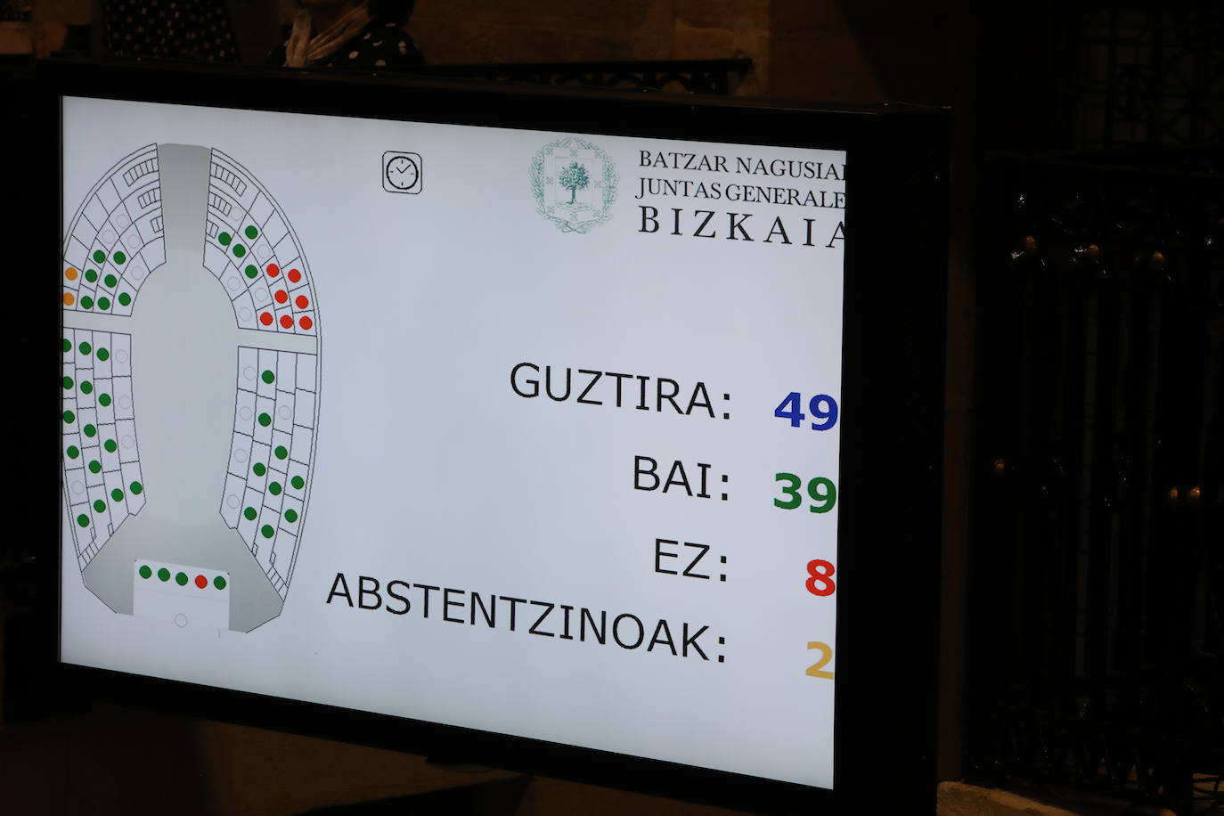 Fotos: Lágrimas de emoción entre los vecinos de Usansolo en Gernika tras aprobarse la desanexión de Galdakao
