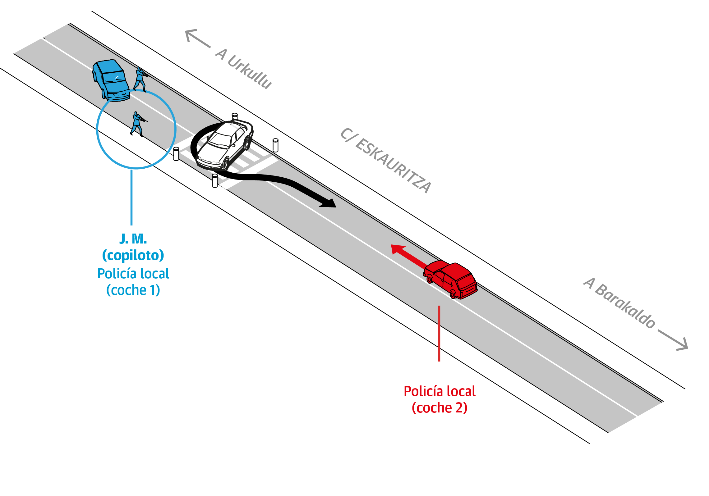 Scroll Story imagen 10