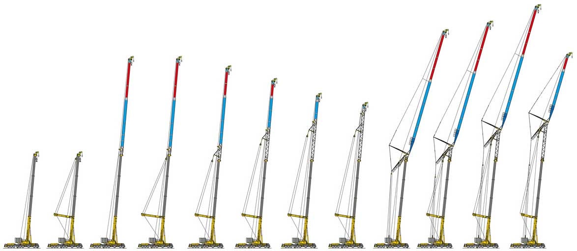 Diferentes configuraciones de plumas y plumines en la grúa