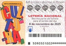 Los premios millonarios para el sorteo extraordinario de la Lotería Nacional de este sábado