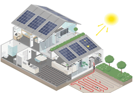 Geotermia, aerotermia, energía solar... así funciona un hogar autosuficiente
