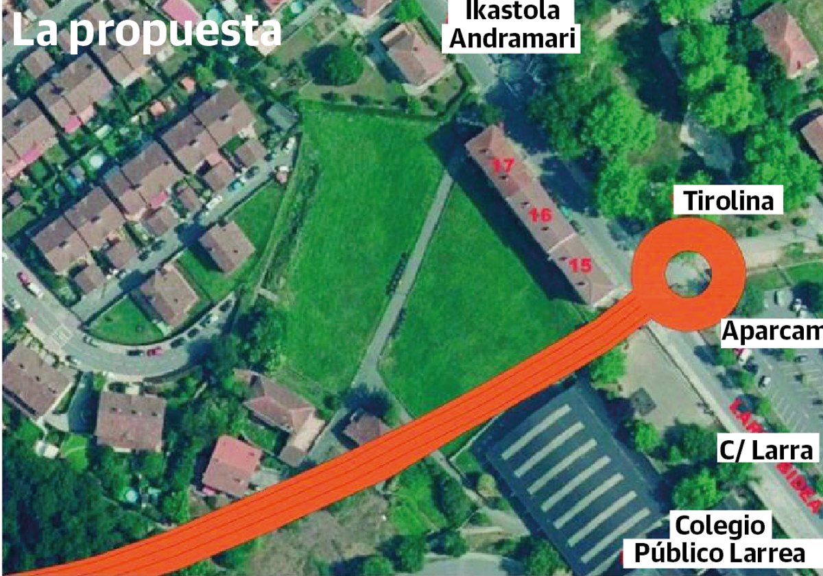 Zona donde irá ubicada la posible carretera que unirá Boroa con Larrea