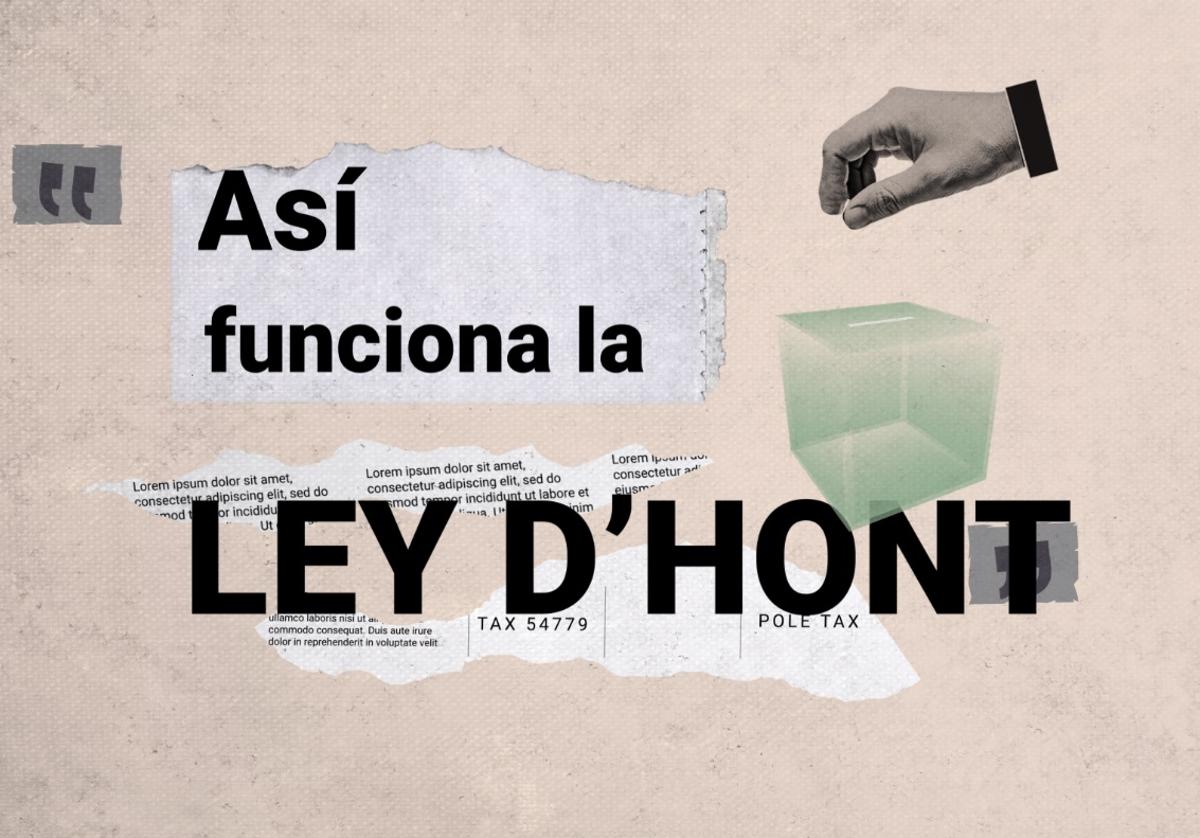 Cómo funciona la Ley D'Hont