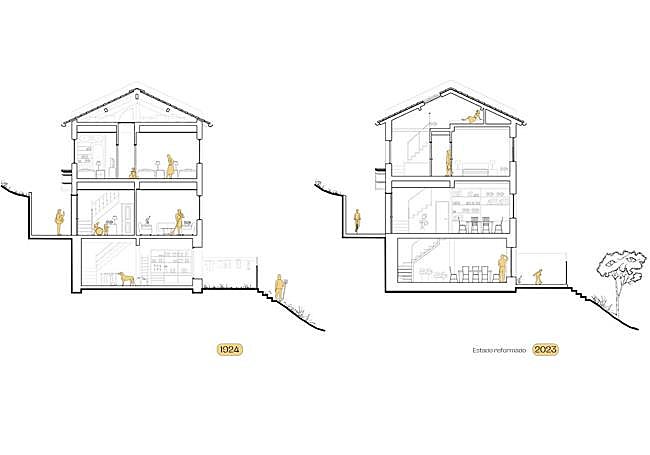 Comparativa de la sección de la casa original y la actual hecha por los arquitectos.