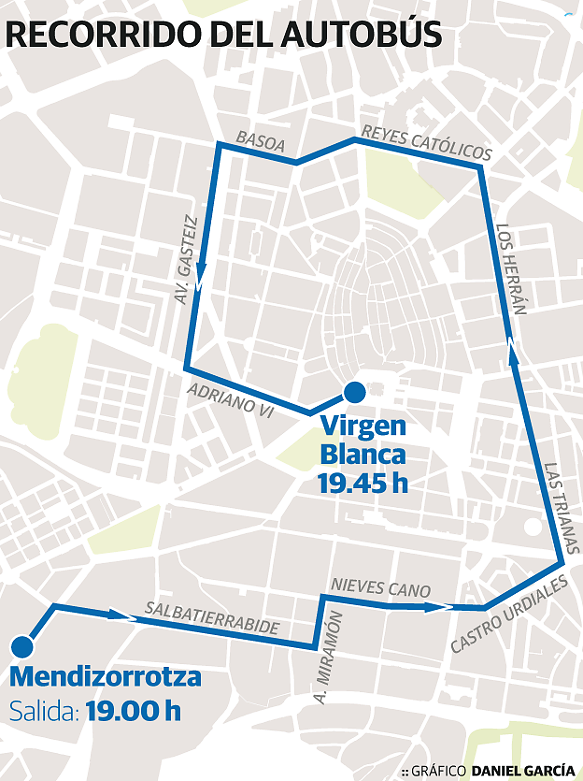 ¿Por qué calles pasará el autobús del Alavés este lunes?