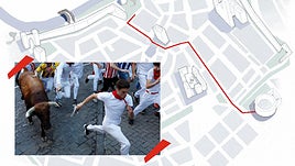 ¿Vas a San Fermín? Guía de lo que no te puedes perder