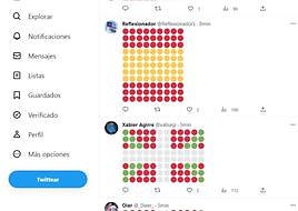 De nuevo, 'pique' en la red.